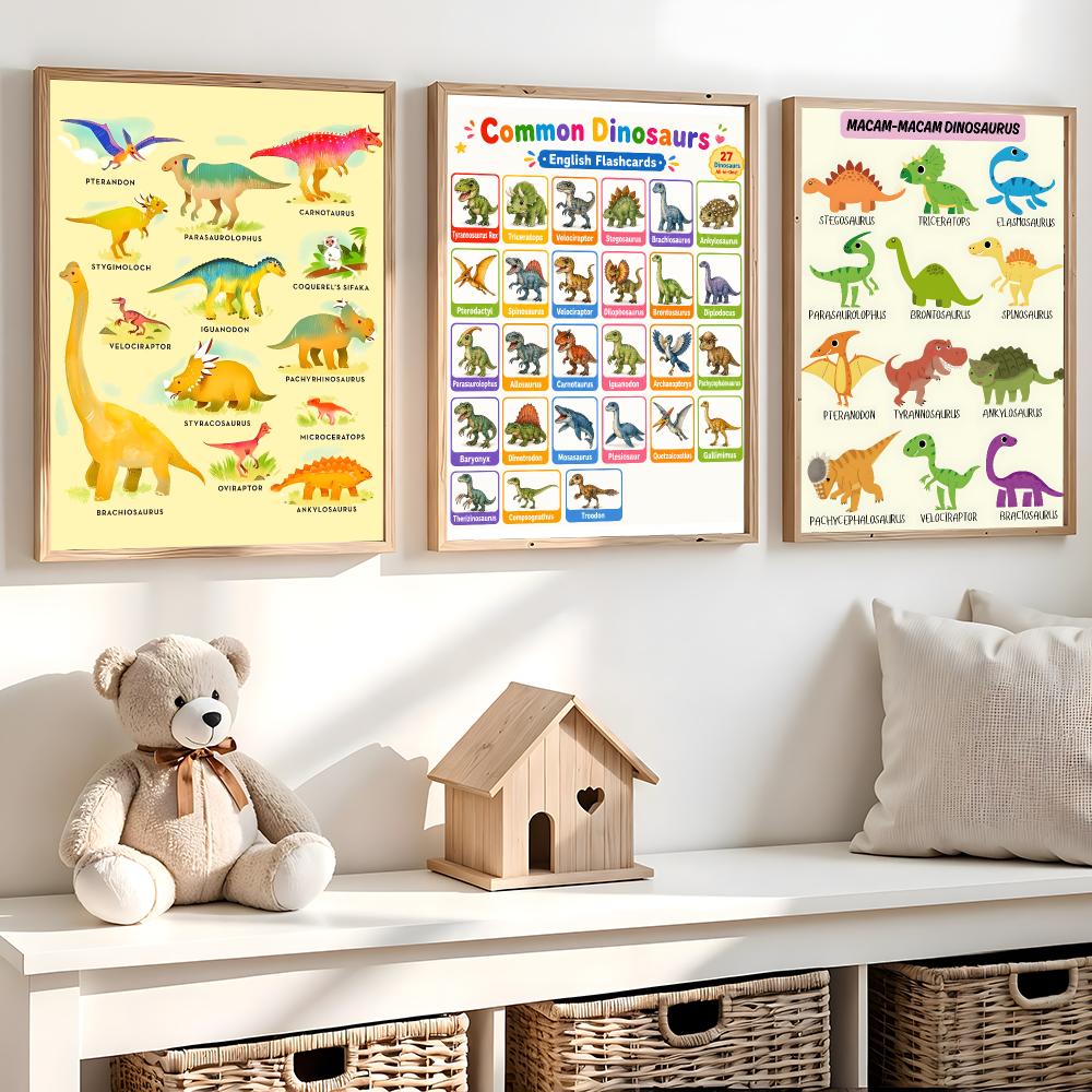 Kids Education Name - Affiche tableau des noms des dinosaures,