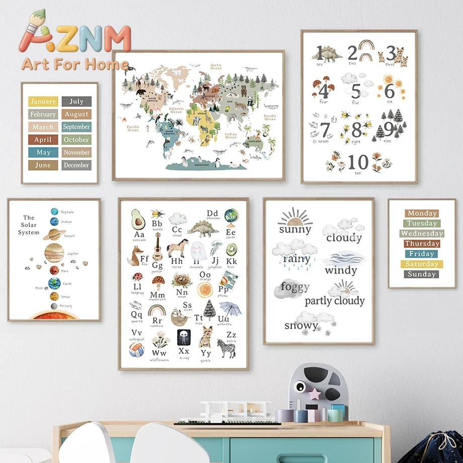 Peinture sur toile, affiche, i - Kids Education Number avis et prix