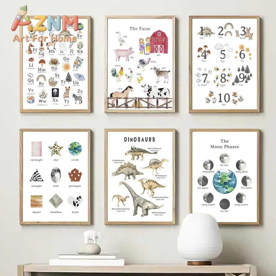 Peinture sur toile, affiche, i - Kids Education Number avis et prix