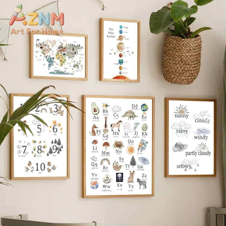Peinture sur toile, affiche, i - Kids Education Number avis et prix